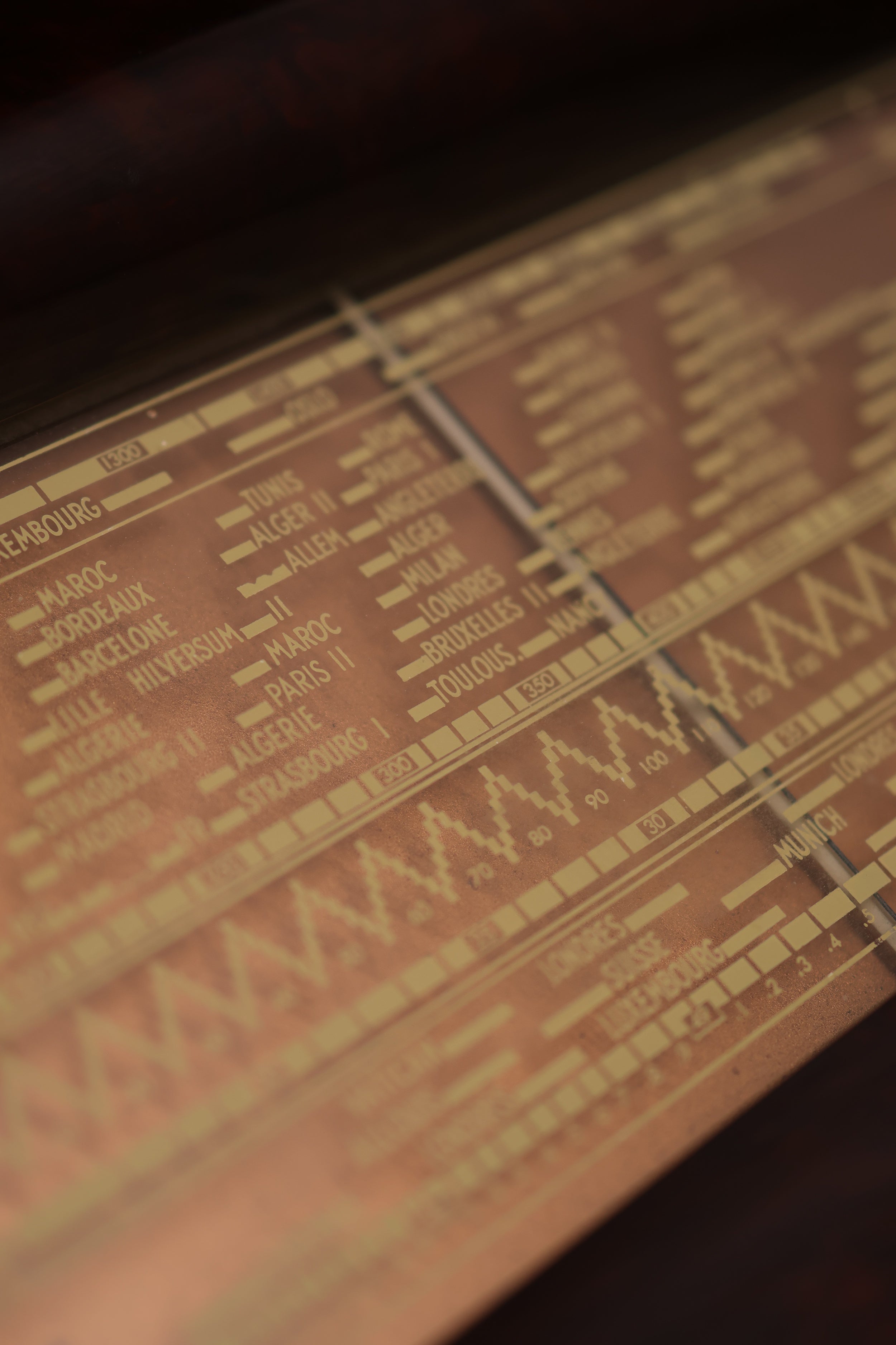 Radio Bluetooth Philips Vintage de 1949